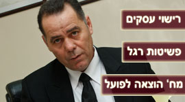 משרד עורכי דין בבאר שבע | פשיטת רגל | נהיגה בשכרות בבאר שבע | דיני תעבורה בדרום | דיני משפחה בבאר שבע | תביעות נגד בנקים בדרום