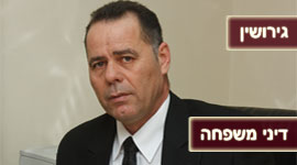משרד עורכי דין בבאר שבע | פשיטת רגל | נהיגה בשכרות בבאר שבע | דיני תעבורה בדרום | דיני משפחה בבאר שבע | תביעות נגד בנקים בדרום